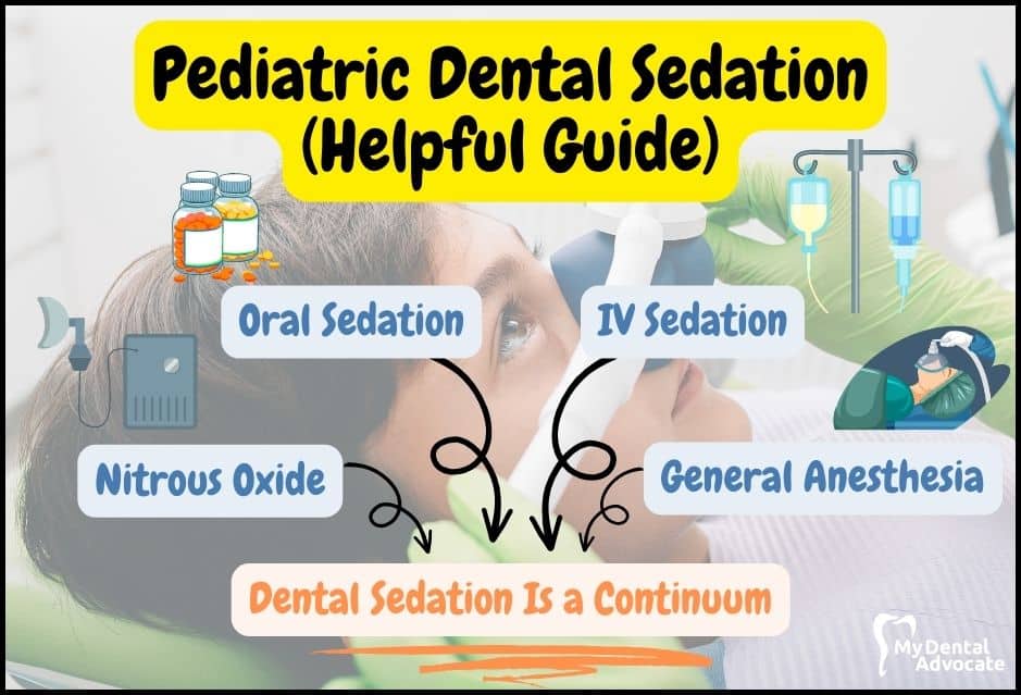 Pediatric Dental Sedation Helpful Guide | My Dental Advocate