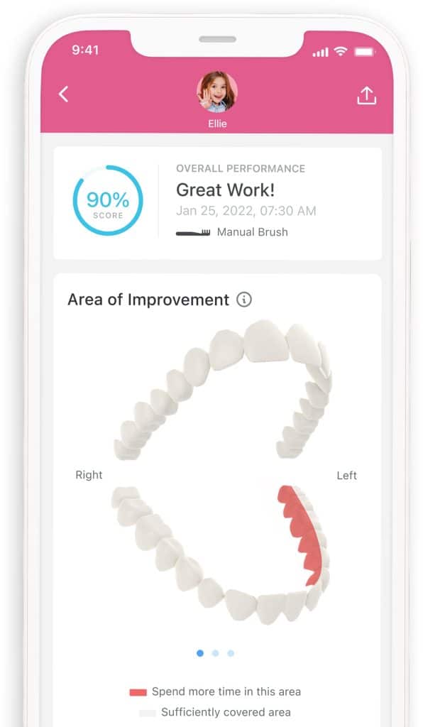 Truthbrush app | My Dental Advocate