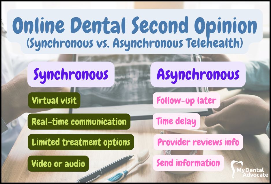 Online Dental Second Opinion/Telehealth | My Dental Advocate