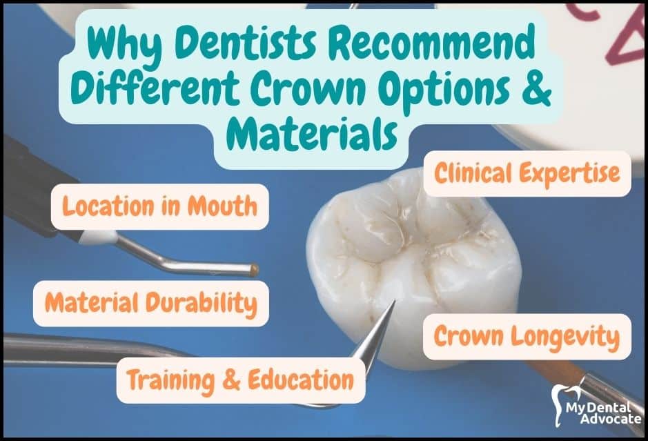 Why Dentists Recommend Different Crown Options & Materials | My Dental Advocate