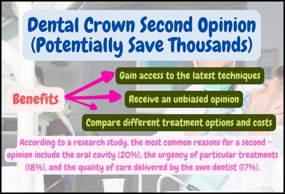 Dental Crown Second Opinion Potentially Save Thousands | My Dental Advocate