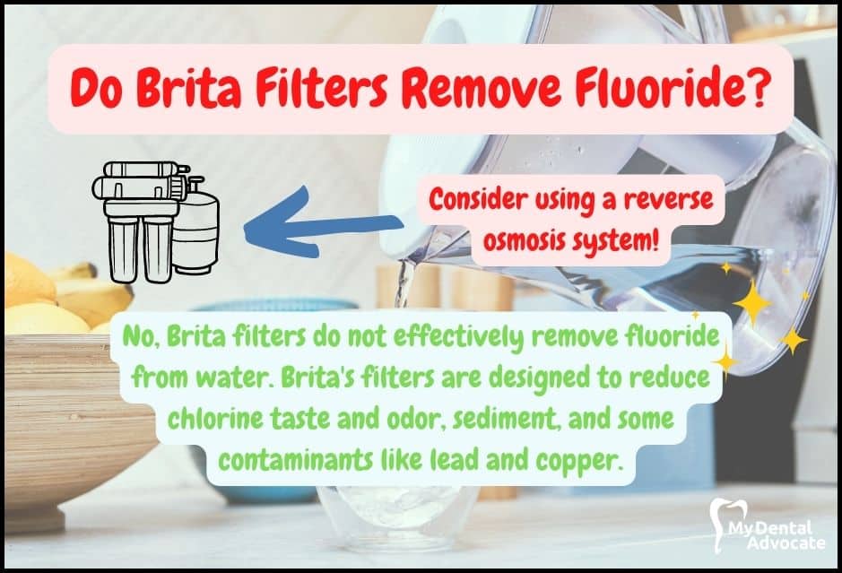 Do Brita Filters Remove Fluoride? | My Dental Advocate