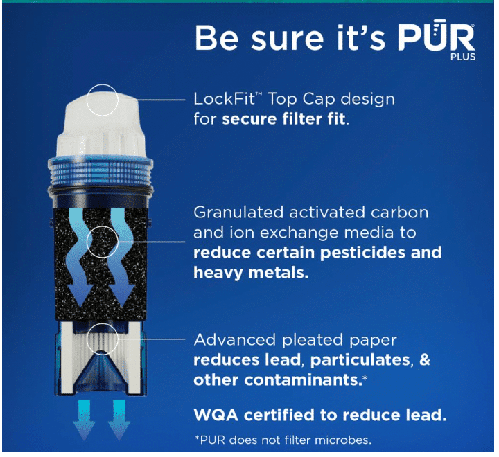 Pur Water Filter | My Dental Advocate
