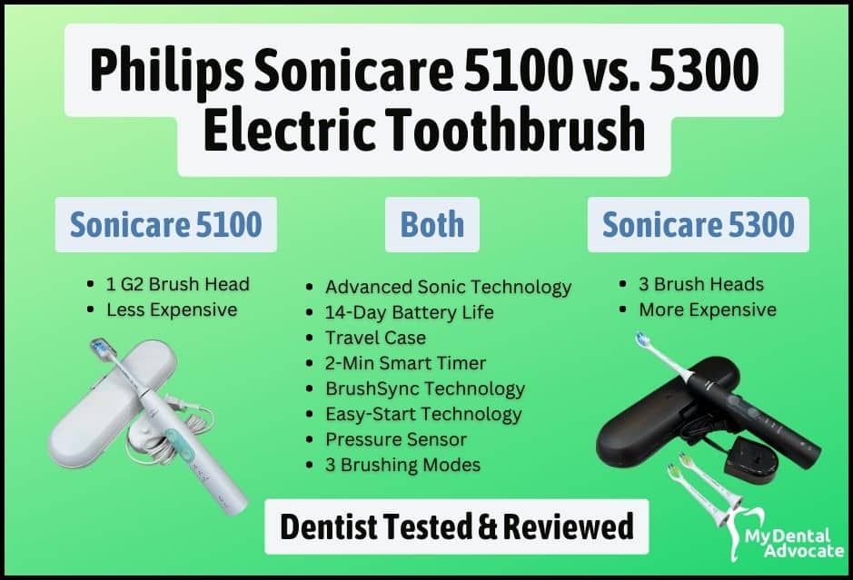 Philips Sonicare 5100 vs. 5300 Electric Toothbrush Review | My Dental Advocate
