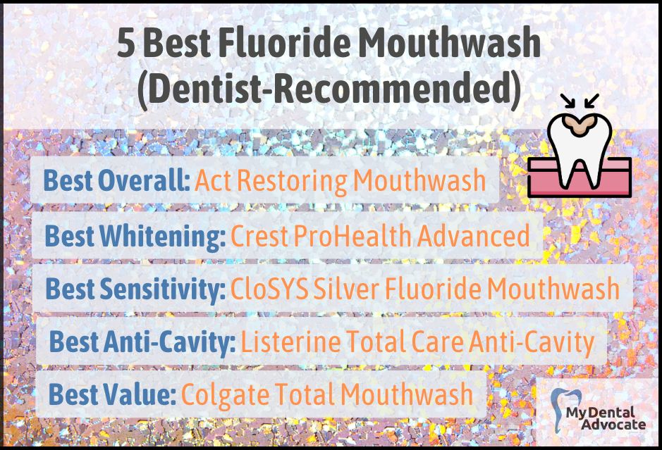 5 Best Fluoride Mouthwash | My Dental Advocate