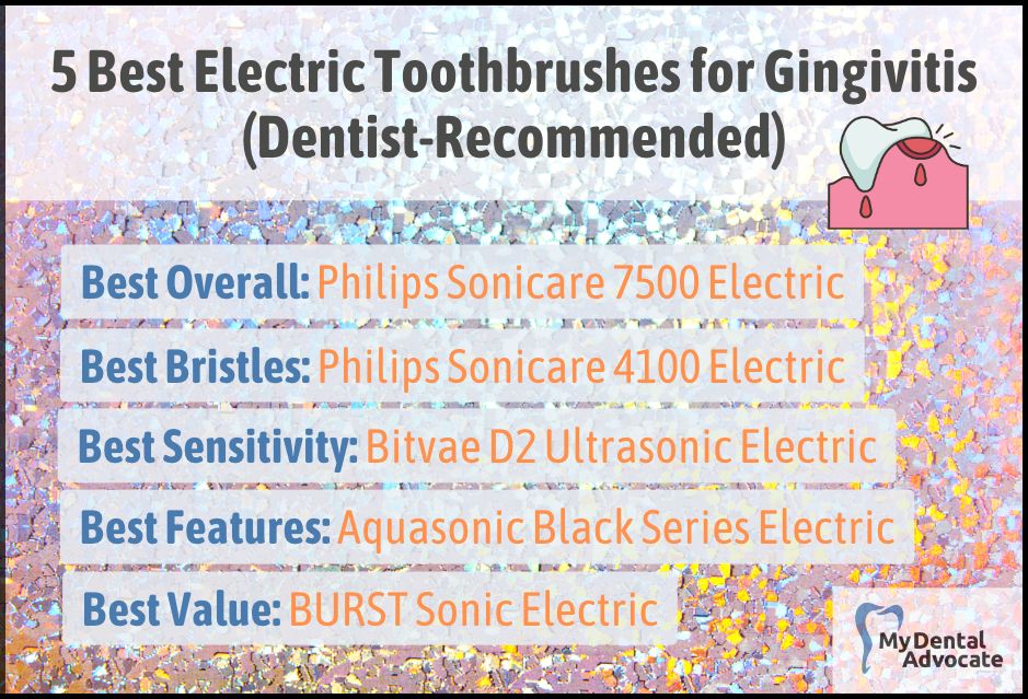 5 Best Electric Toothbrushes for Gingivitis | My Dental Advocate