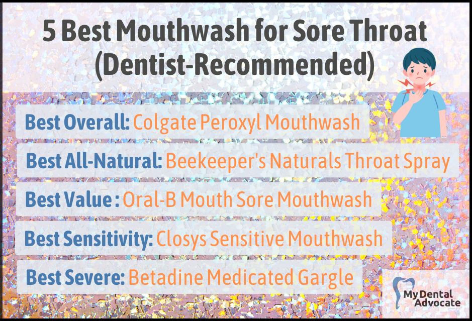 5 Best Mouthwash for Sore Throat | My Dental Advocate
