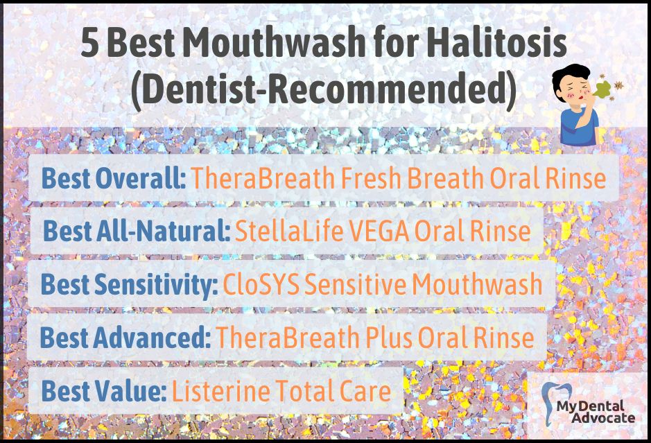 5 Best Mouthwash for Halitosis | My Dental Advocate
