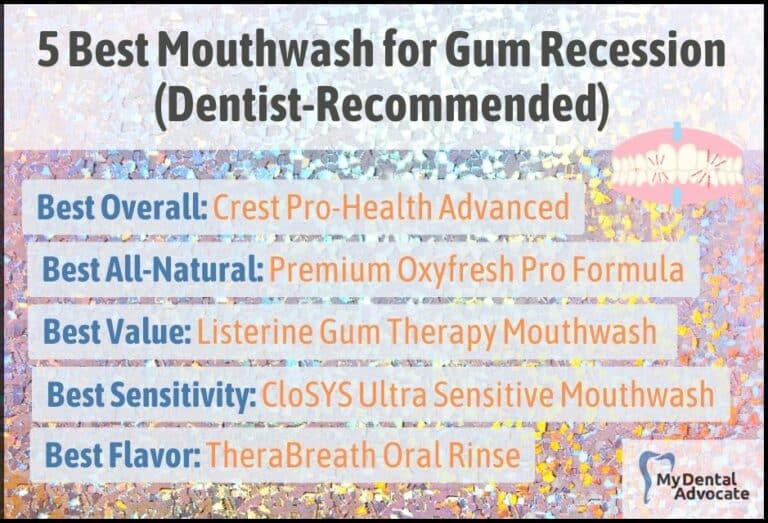 5 Best Mouthwash for Gum Recession 2023 (Dentist Recommended)