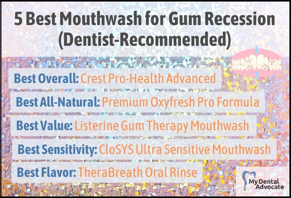 5 Best Mouthwash for Gum Recession | My Dental Advocate