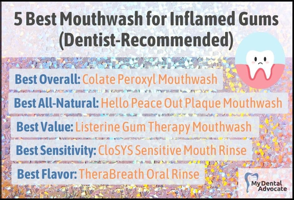 5 Best Mouthwash for Dental Implants | My Dental Advocate