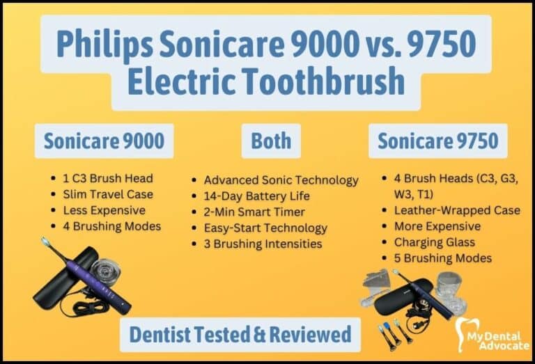 Philips Sonicare 9000 vs. 9750 Electric Toothbrush Review 2023