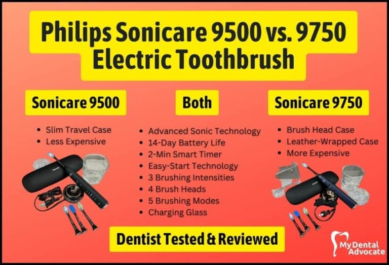 Philips Sonicare 9500 vs. 9750 Electric Toothbrush Review 2023