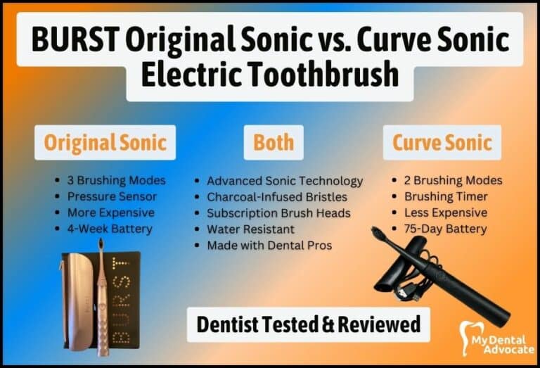 BURST Original Sonic vs. Curve Sonic Electric Toothbrush Review 2023